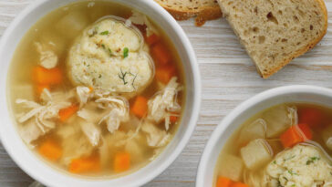 What is Matzo Ball Soup